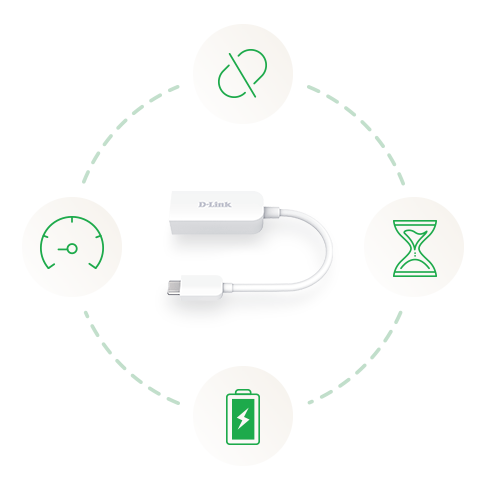 D-Link DUB-E250 Netzwerkadapter USB-C/ Thunderbolt 3 2.5GBase-T x1