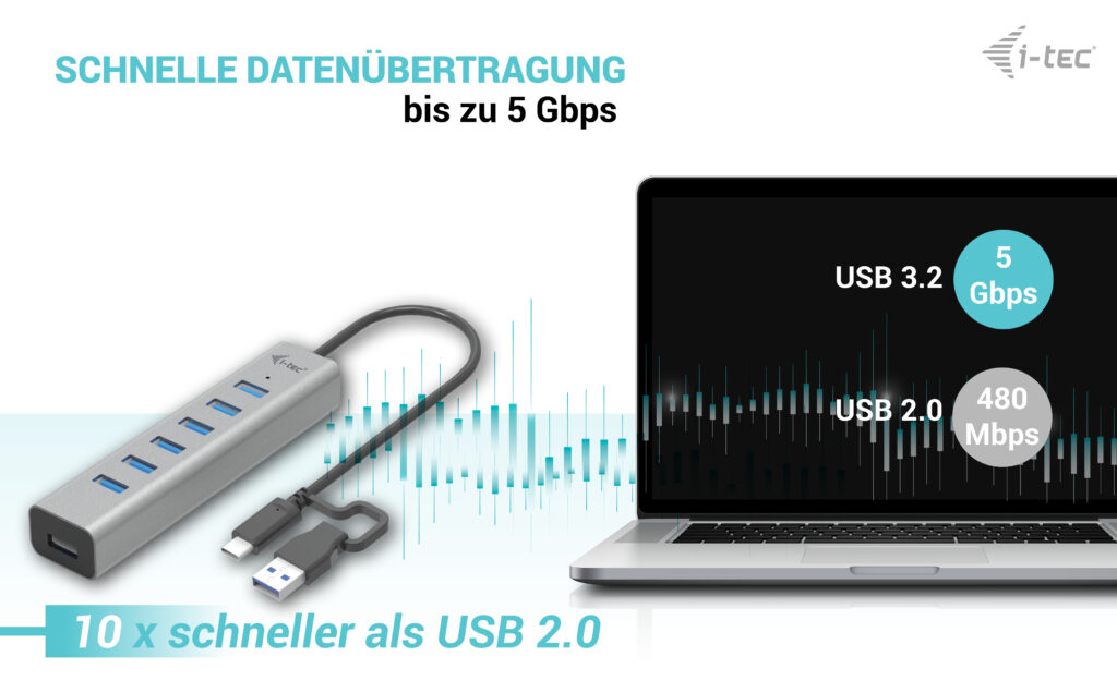 ITEC USBC Charging Metal HUB 7 Port ohne Netzteil