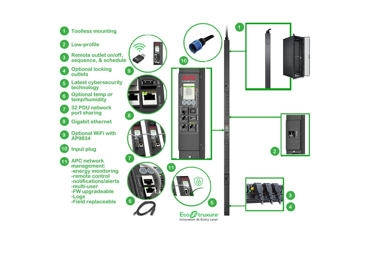 APC Rack PDU 9000 Switched ZeroU 32A 230V 21 C13 & 3 C19