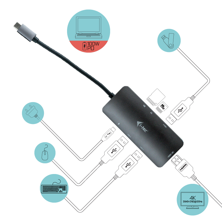 i-tec Metal Nano Dock USB-C 4K HDMI Power Delivery