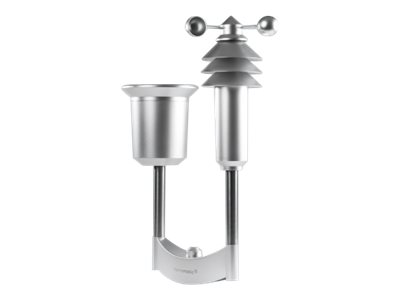 Homematic IP Wettersensor – plus Homematic IP Wettersensor – plus