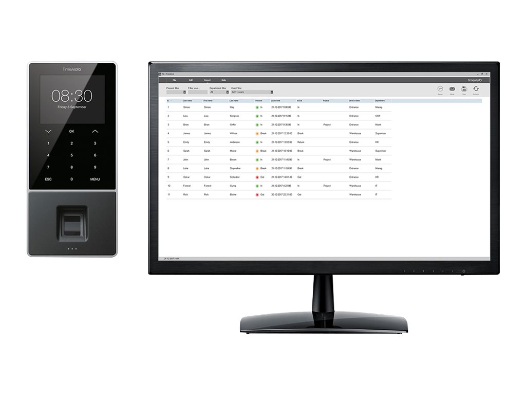 TimeMoto TM-PC PLUS Software Vollversion (PKC)