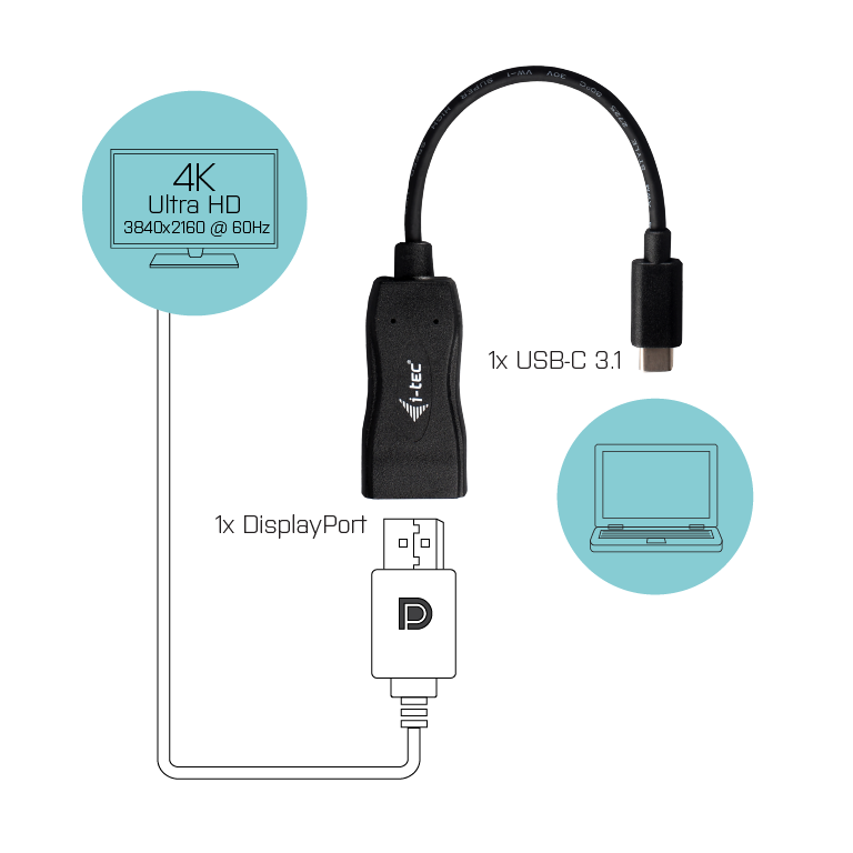 ITEC USB C auf Display Port Adapter 1x DP 4K 60Hz Ultra HD kompatibel mit Thunderbolt 3