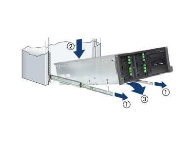FUJITSU Rack Mount Kit F2C S7 LV