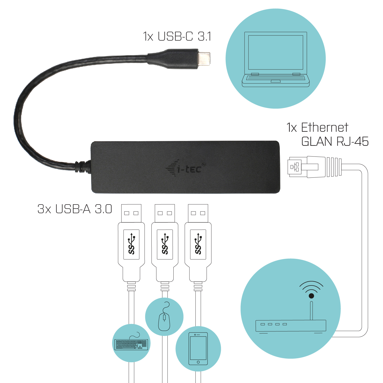 ITEC USB C Slim HUB 3 Port mit Gigabit Ethernet Adapter ideal fuer New Macbook Macbook Pro 2016 usw kompatible mit Thunderbolt 3