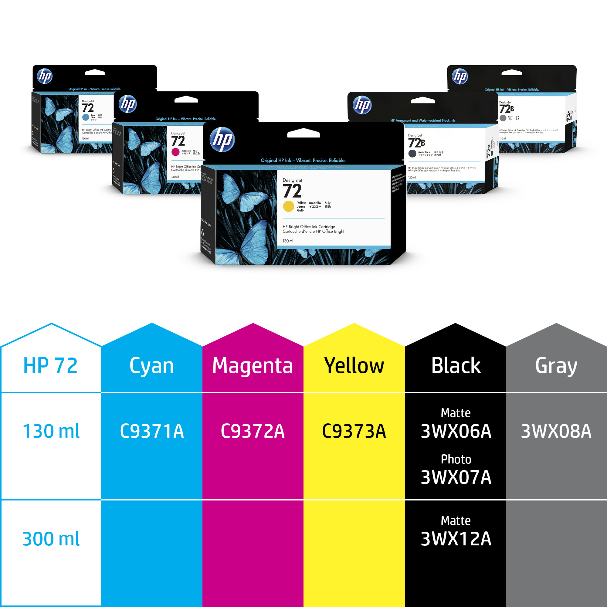 HP 72 (C9372A) magenta Druckerpatrone