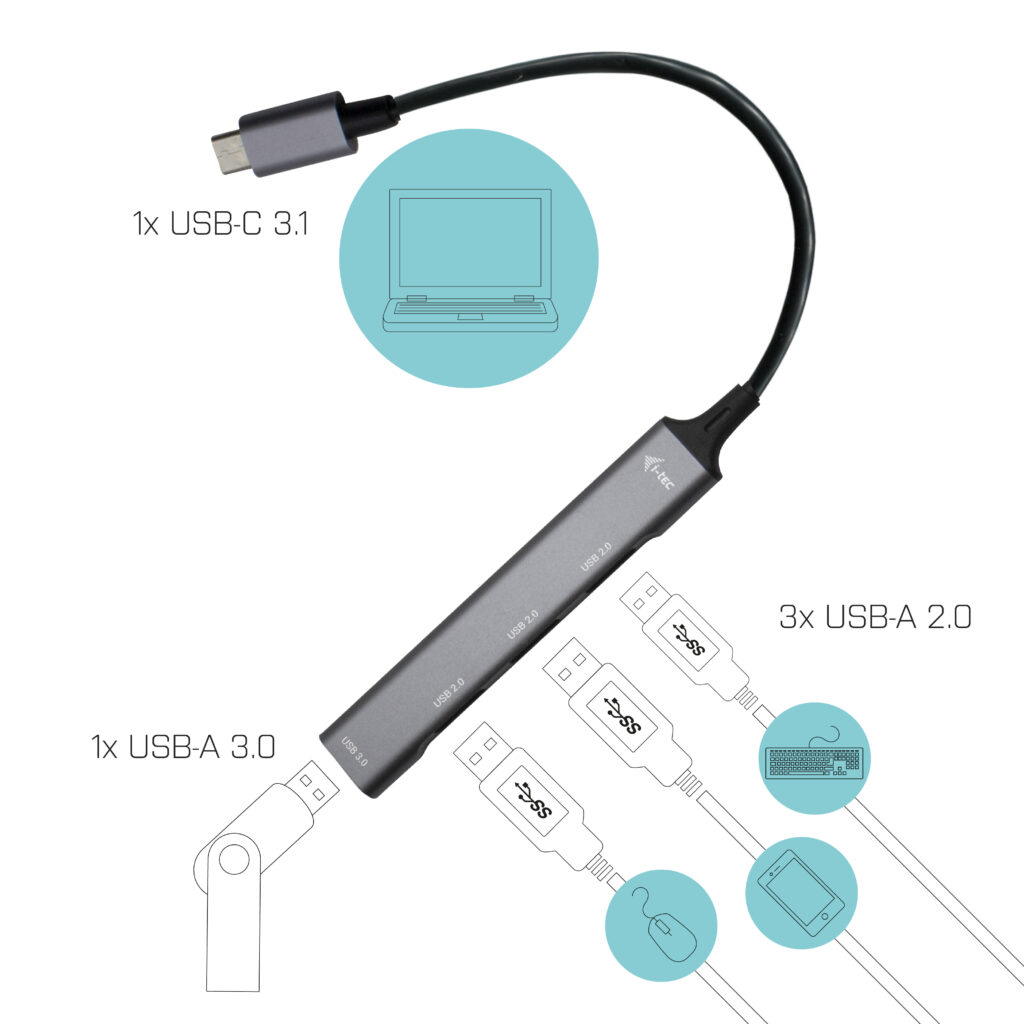 ITEC USBC Metal HUB 1x USB 30 3x USB 20 ohne Netzteil