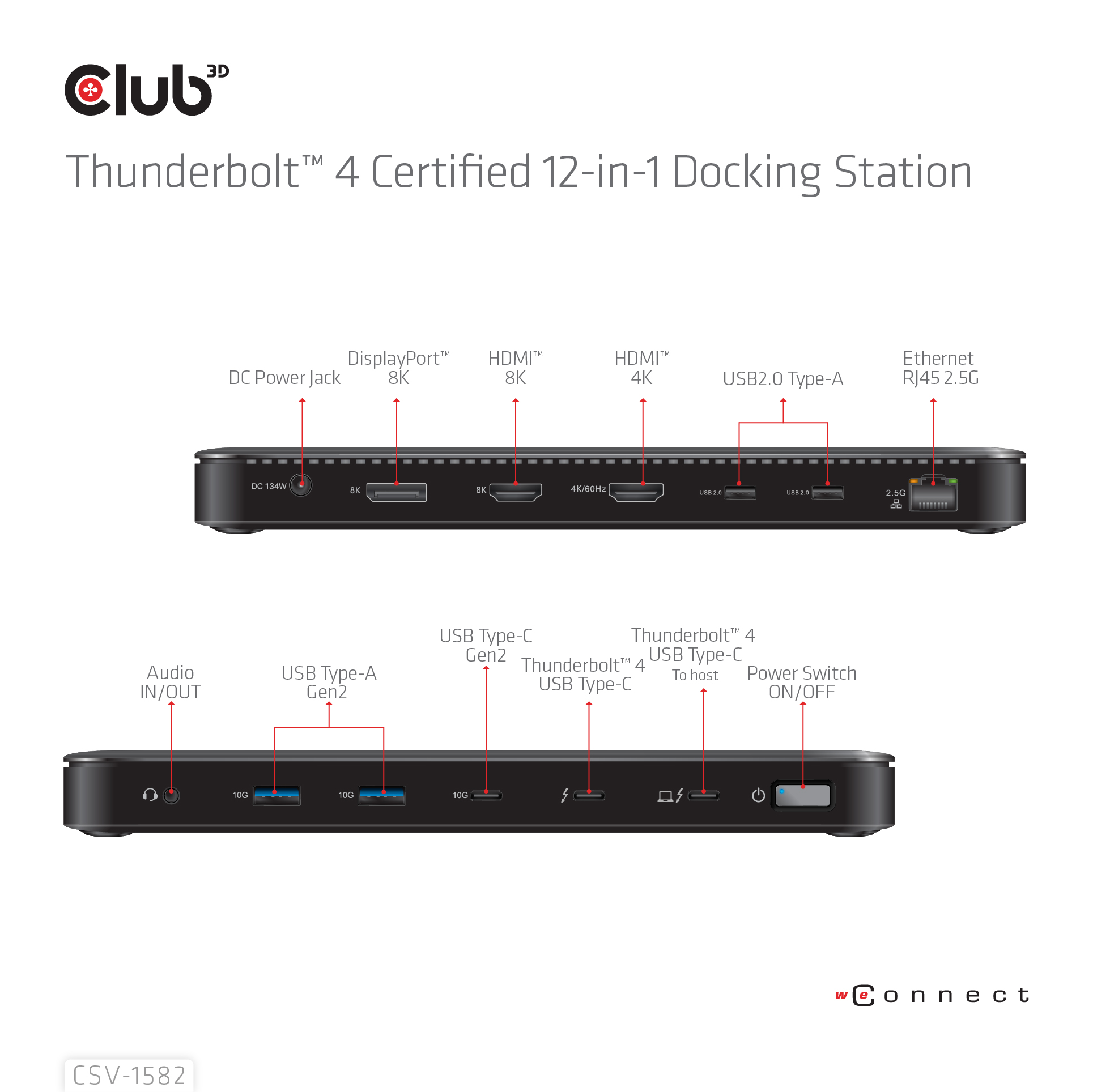 Club3D Thunderbolt4 12in1 Dockingstation 3 Displays StBu