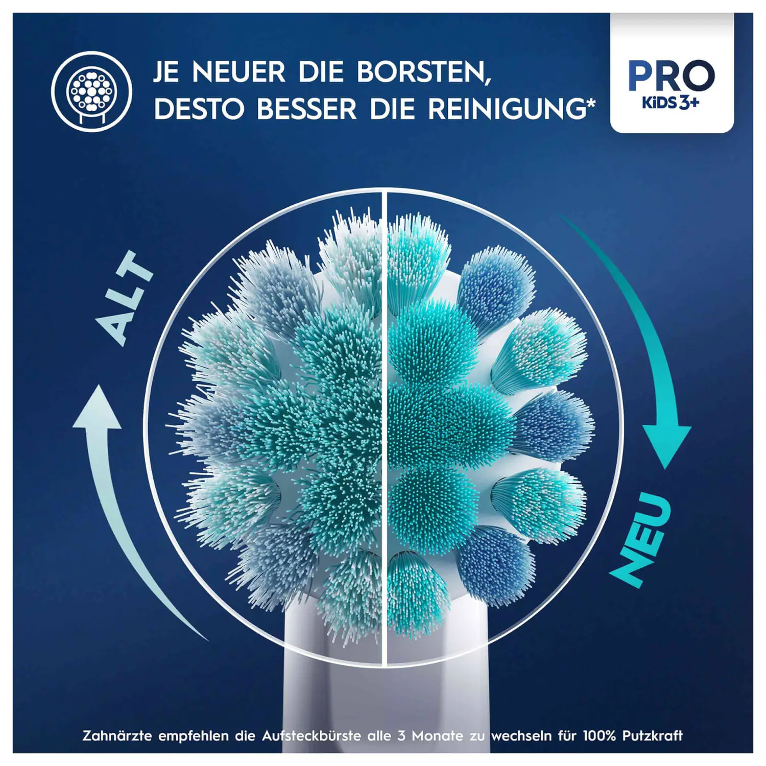 4 OralB PRO KIDS 3 FROZEN Zahnbuerstenaufsaetze