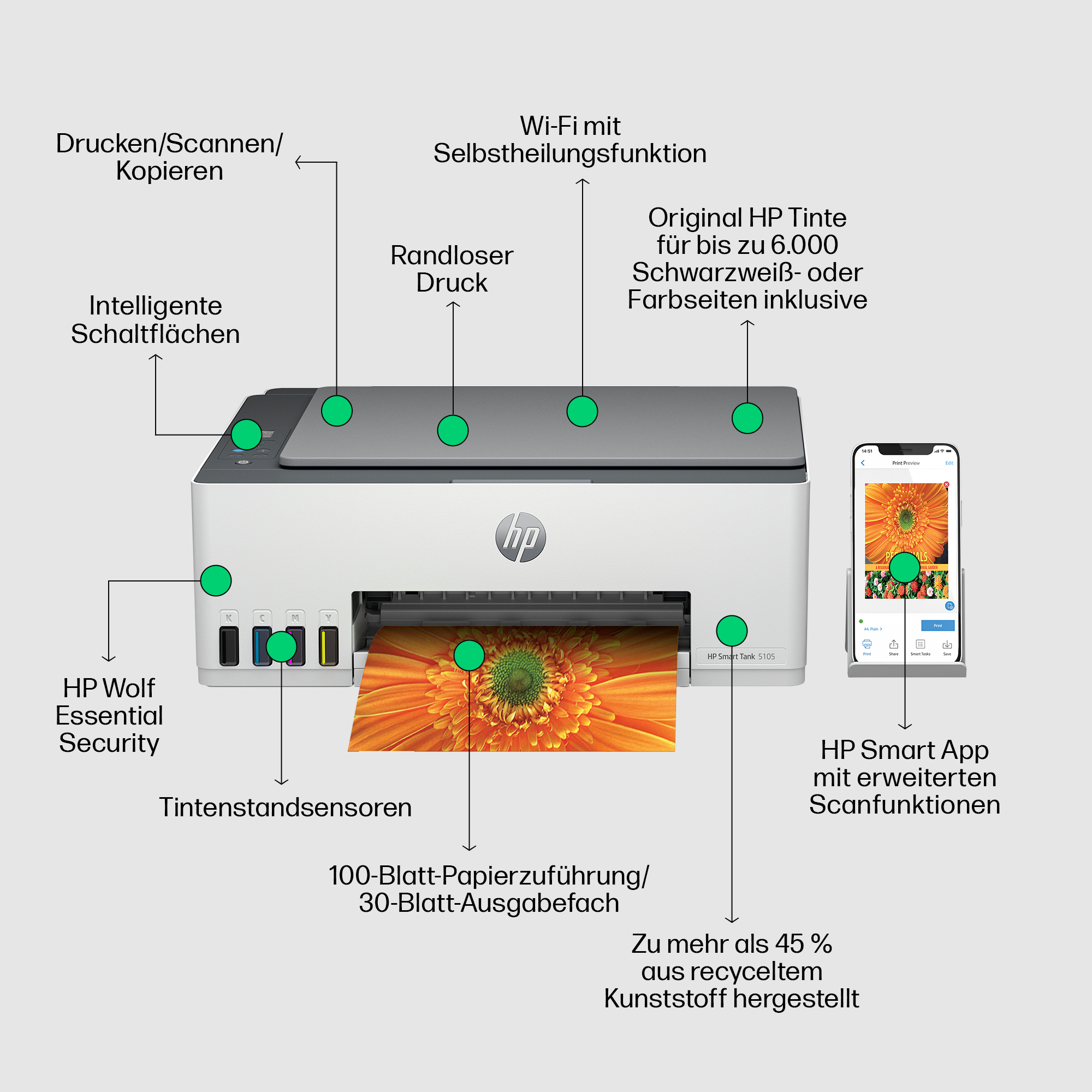 HP Smart Tank 5105 AllinOne 3 in 1 TintenstrahlMultifunktionsdrucker weiß