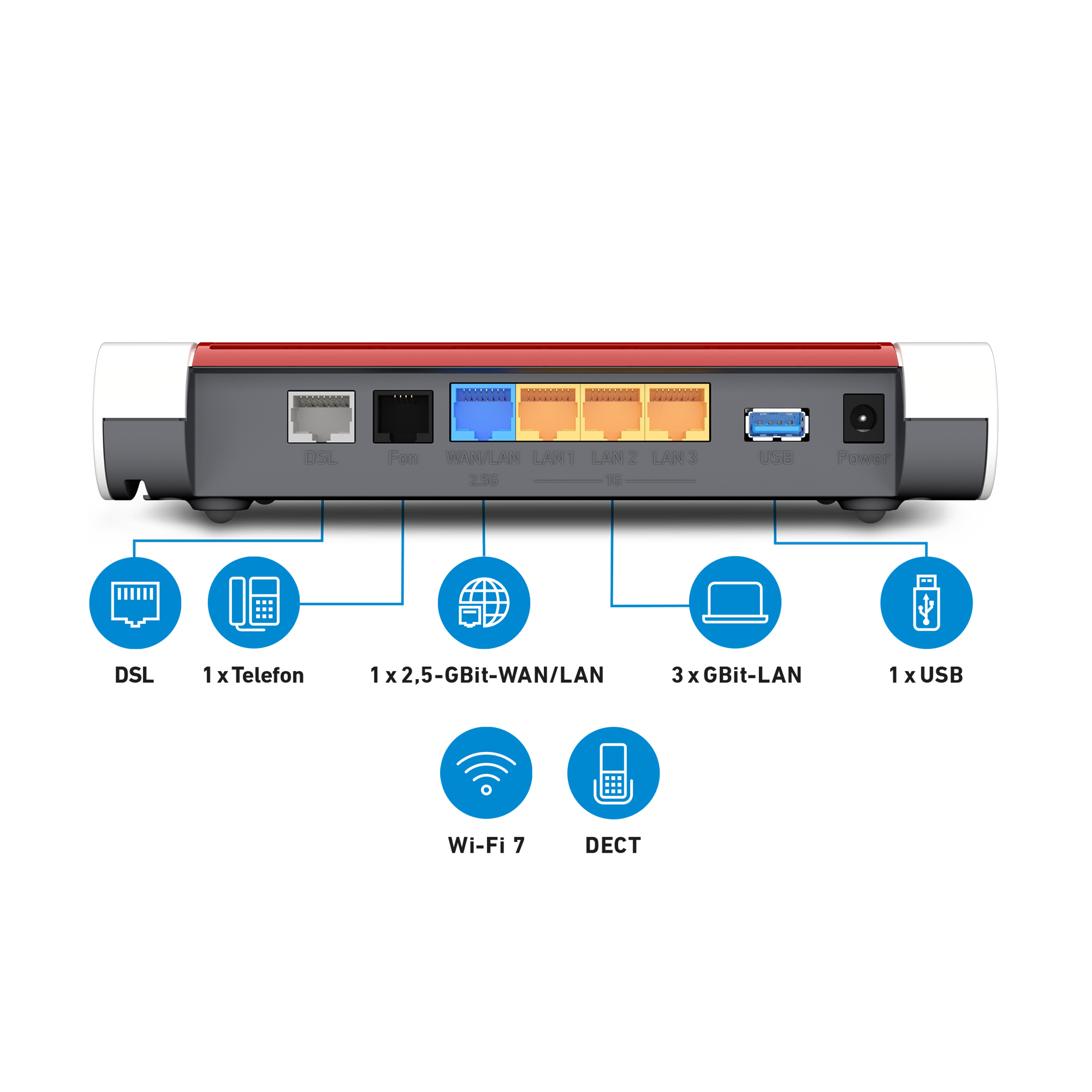 FRITZ!Box 7632 G.fast Wi‑Fi 7