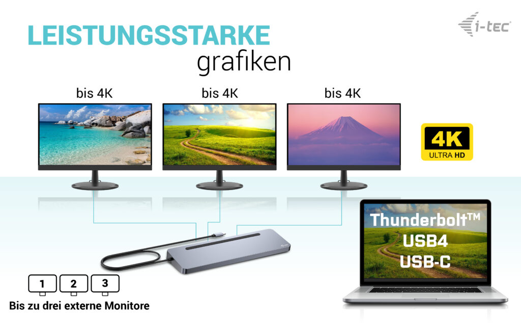 i-tec 11-in-1 Dockingstation USB-C