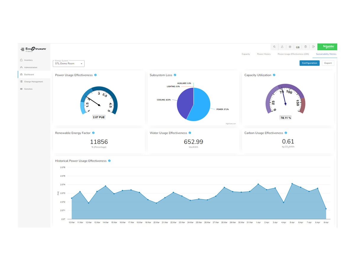 APC IT Advisor Support Contract for Perpetual License Base 3 Years 100 Racks APC IT Advisor Support Contract for Perpetual License Base 3 Years 100 Racks
