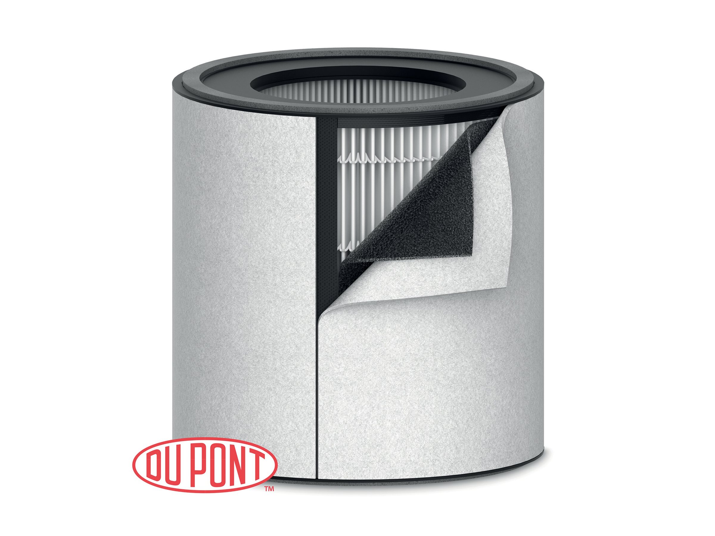 LEITZ H13 HEPA-Filter fÃ¼r Luftreiniger