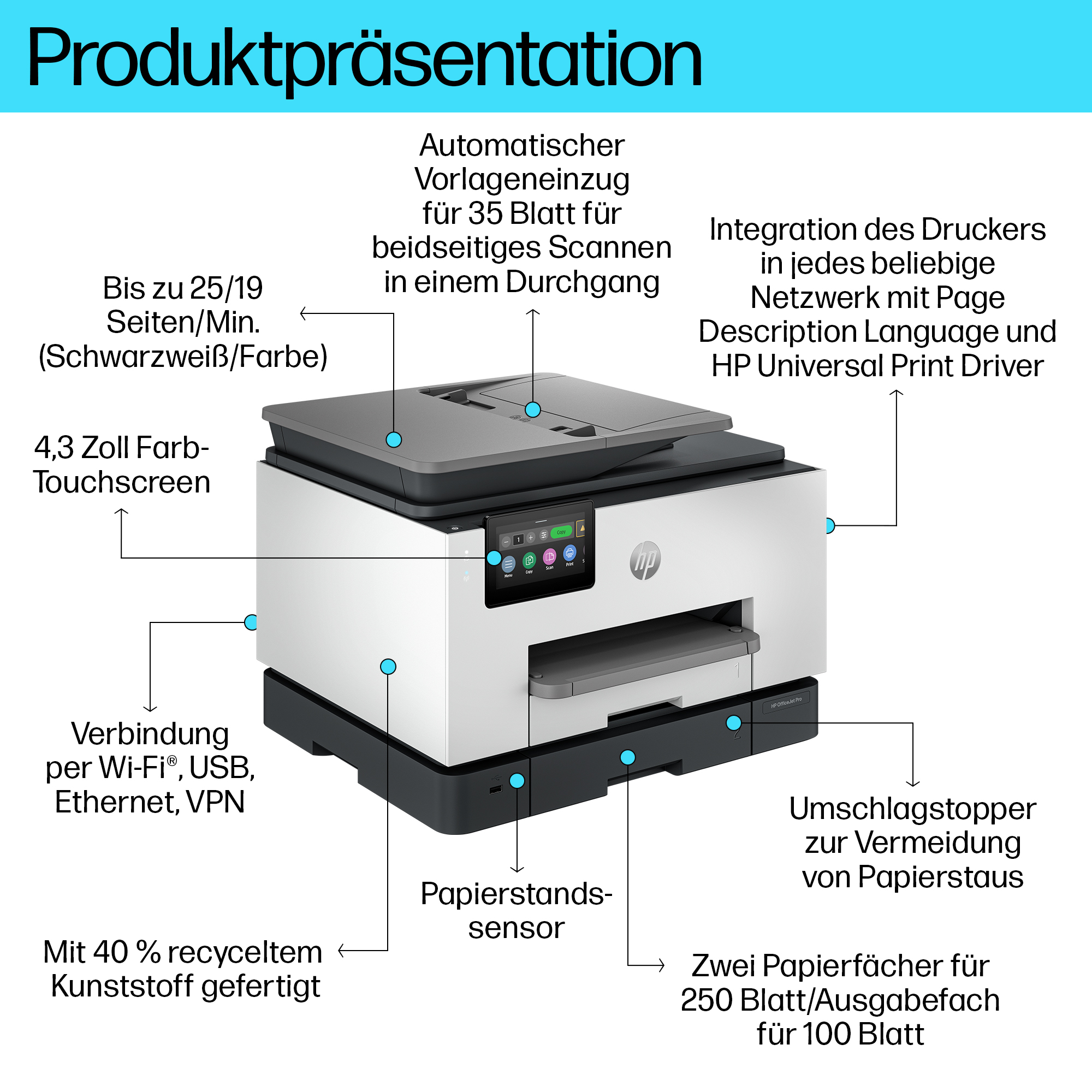 HP OfficeJet Pro 9130b All-in-One Tintenstrahl