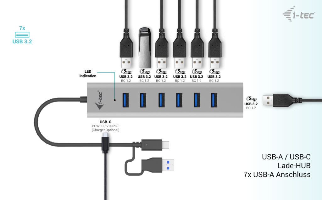 ITEC USBC Charging Metal HUB 7 Port ohne Netzteil