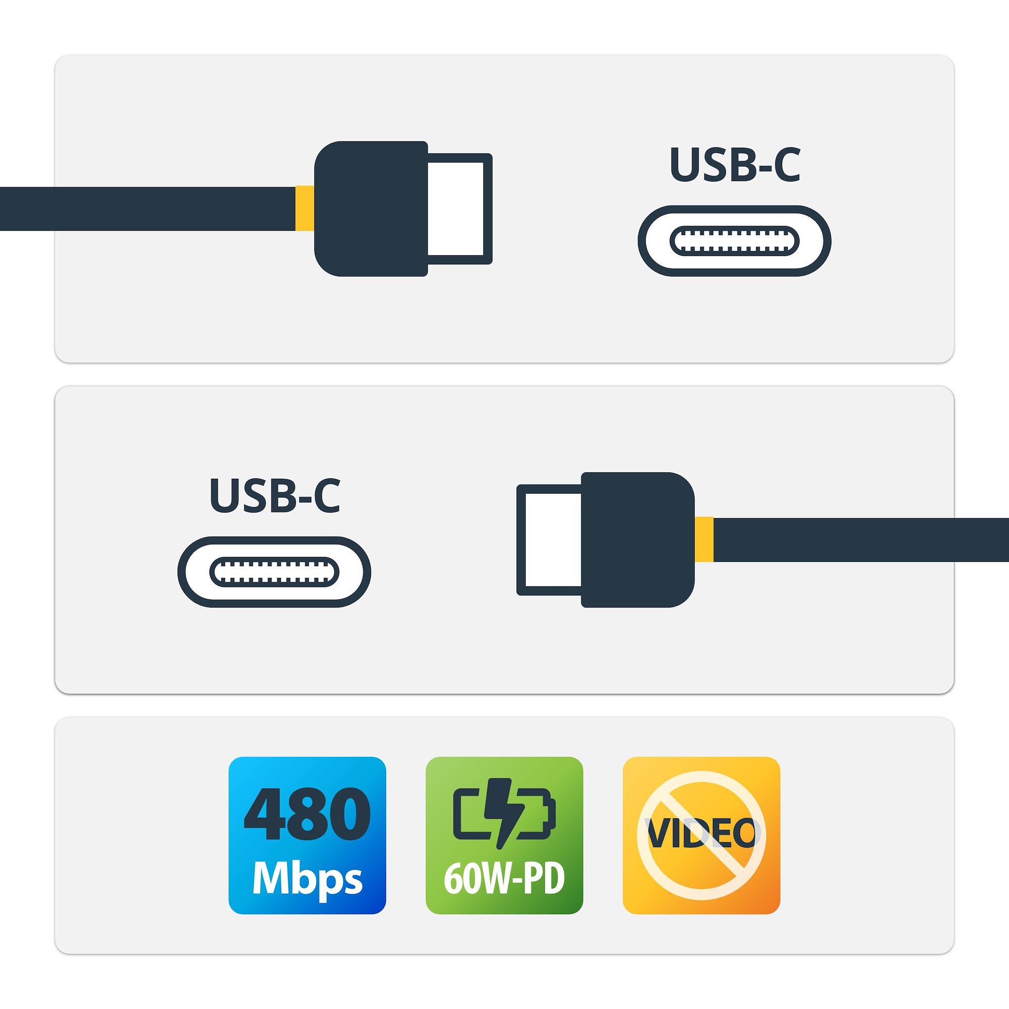 STARTECHCOM USBC Cable MM 1m 3ft USB 20