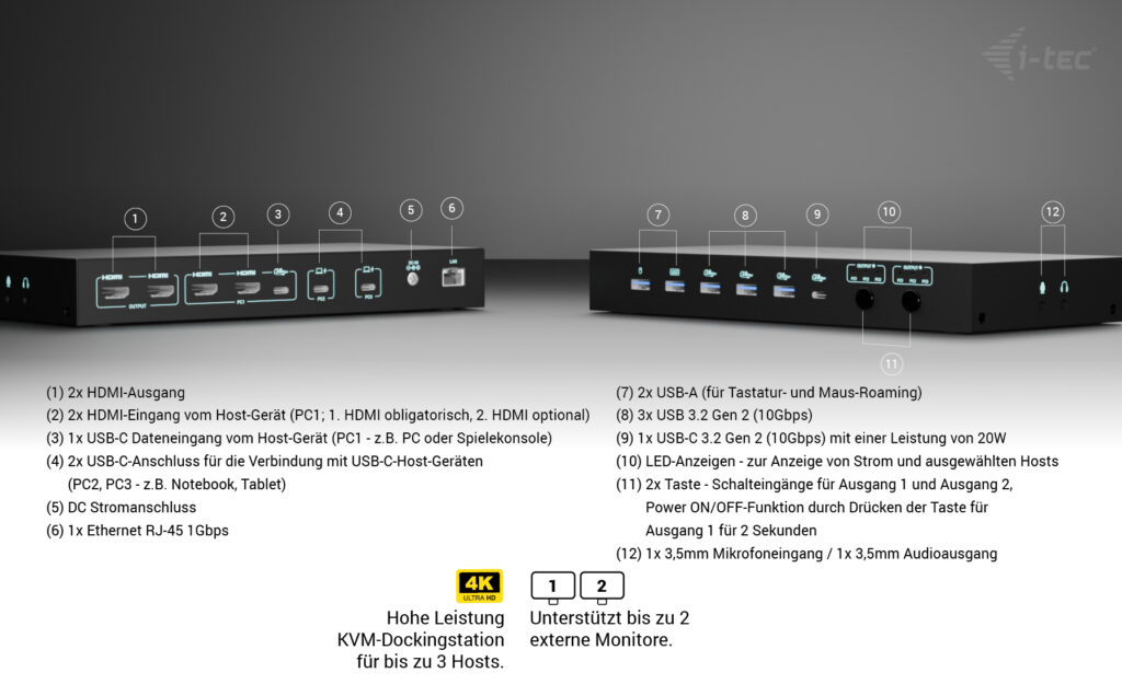 i-tec Dockingstation USB-C KVM Thunderbolt 5