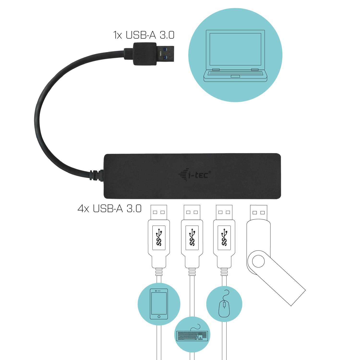 ITEC USB 30 Slim Passive HUB 4 Port ohne Netzteil, ideal fuer Notebook Ultrabook Tablet PC Unterstuetzt Win und Mac OS Schwarz