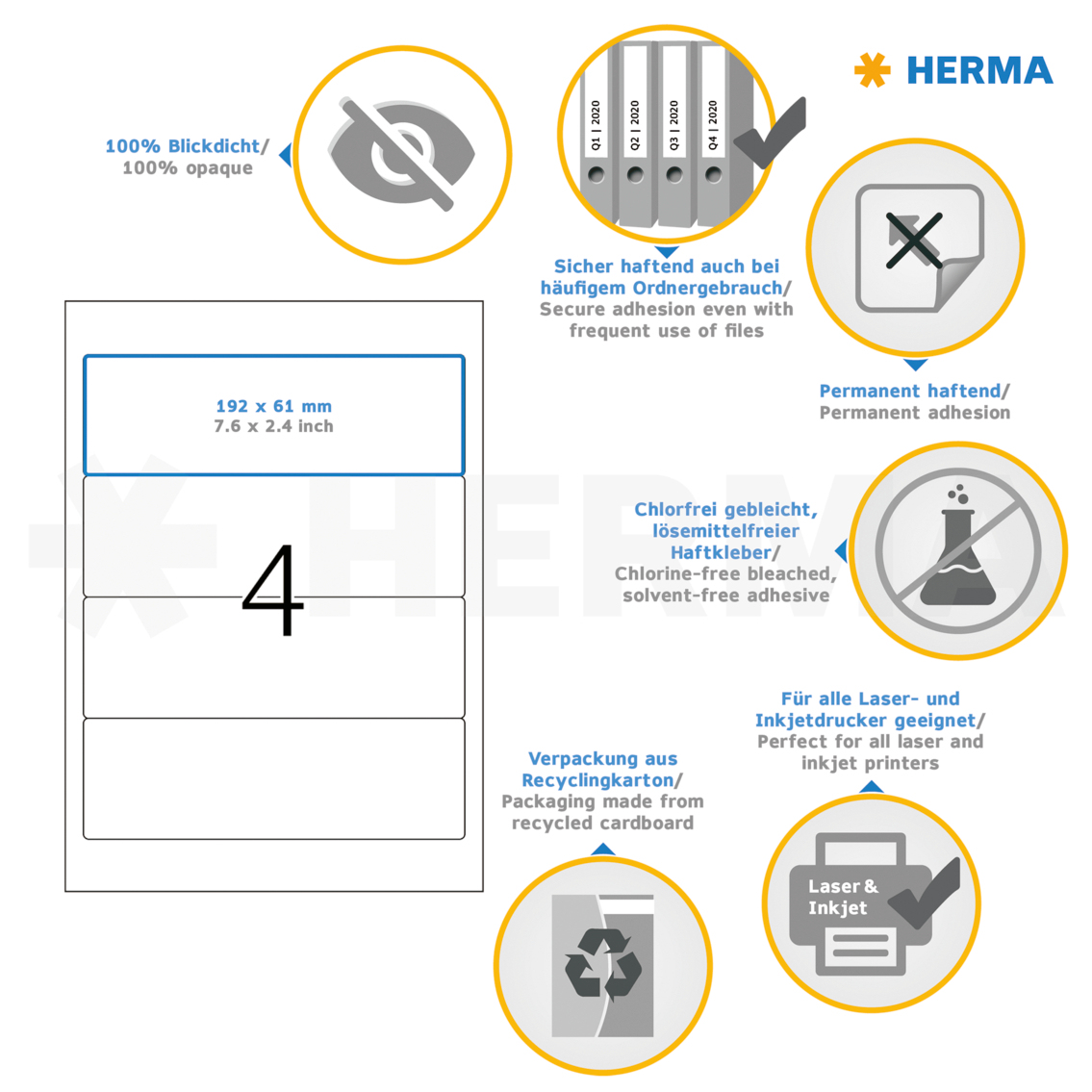 100 HERMA Ordneretiketten 5095 weiÃ