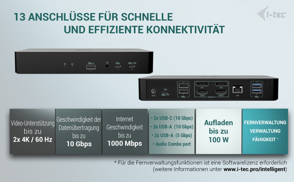 i-tec Universal Intelligent Dual Display 2x HDMI 2x DP
