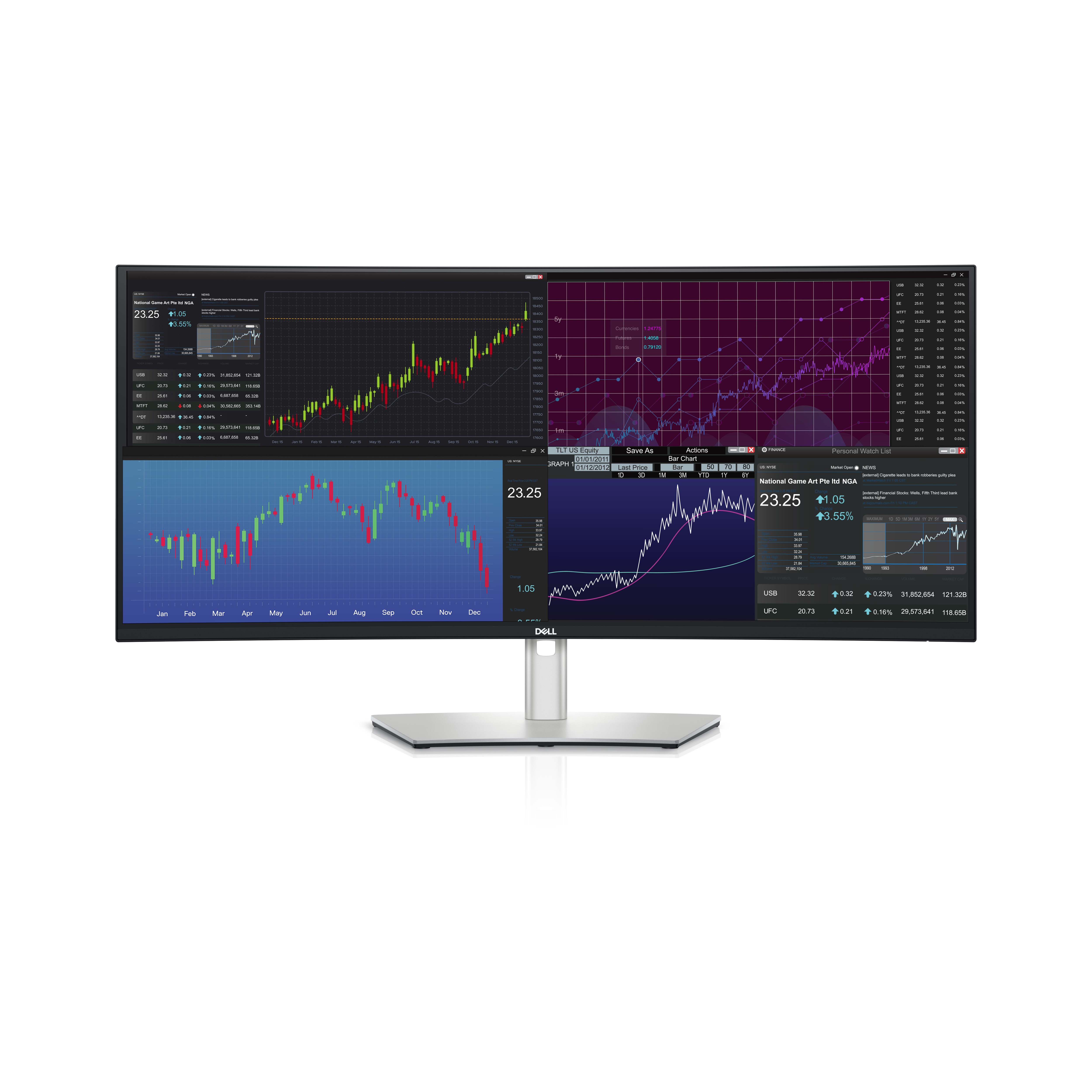 Dell UltraSharp U3824DW LEDMonitor curved 95,3 cm 38