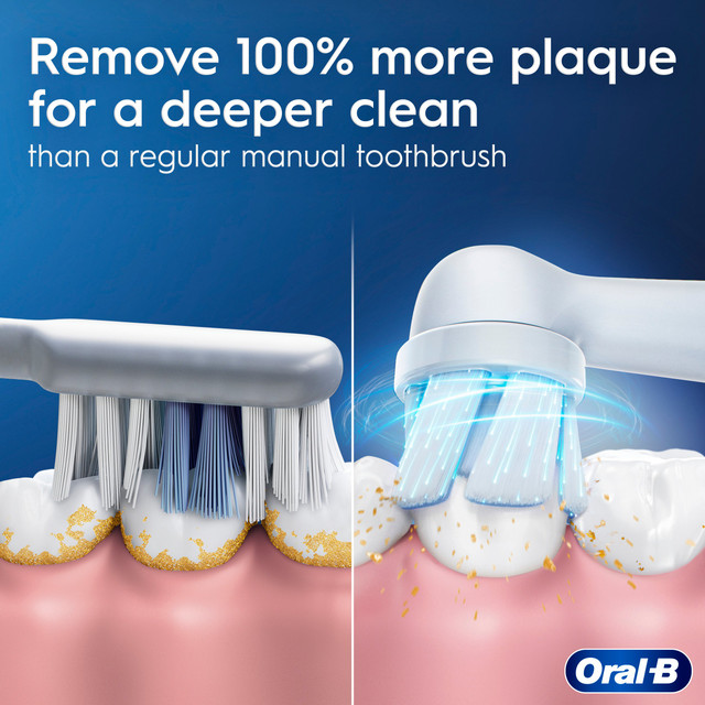 Braun OralB iO Series 2 mit Reiseetui Forest Green