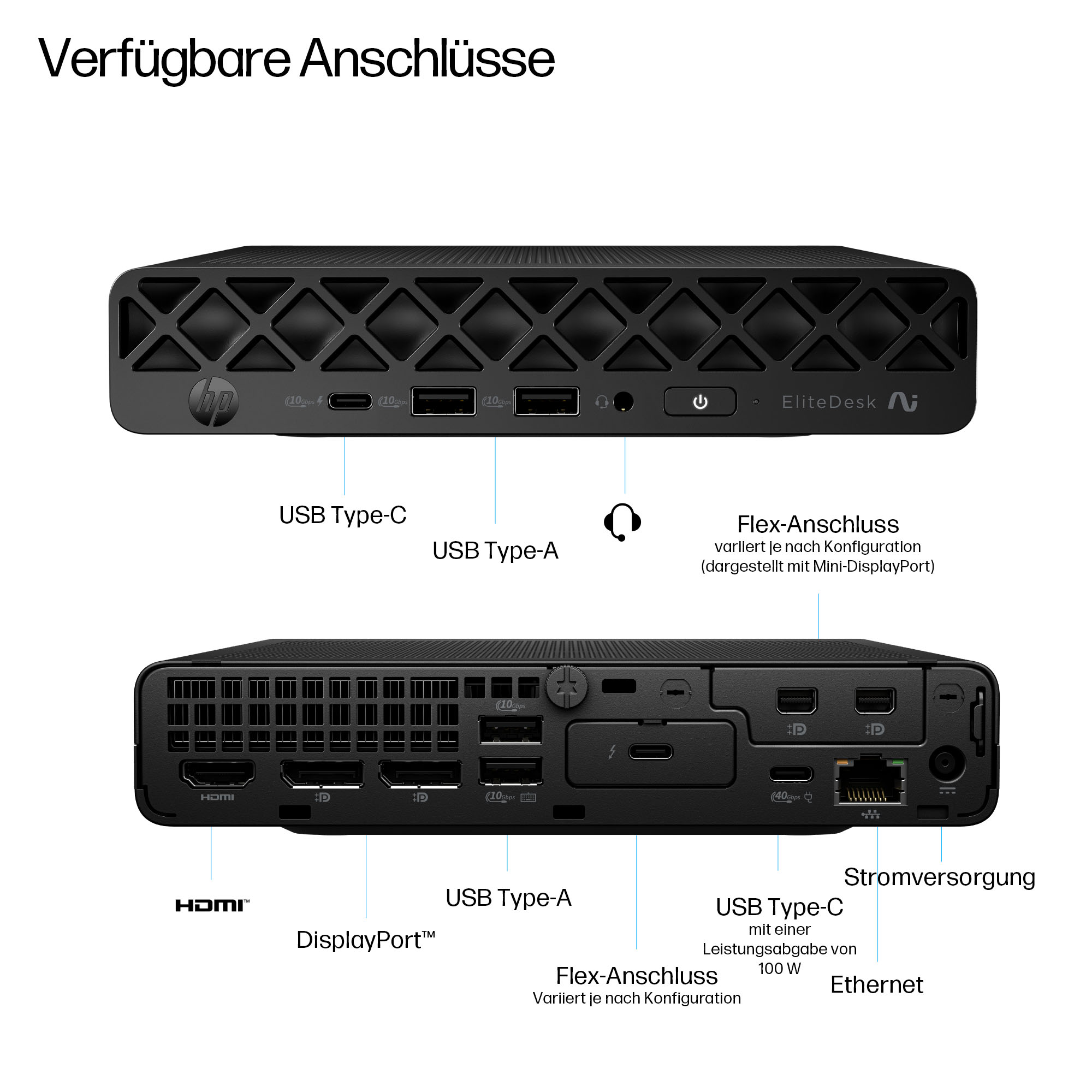 HP EliteDesk 8 Mini G1a AMD Ryzen AI 5 340 32GB 512GBSSD W11P 3J Gar DE