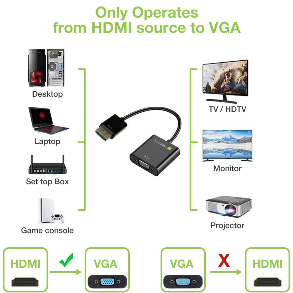 Techly HDMI zu VGA Adapter mit Audio Micro-USB