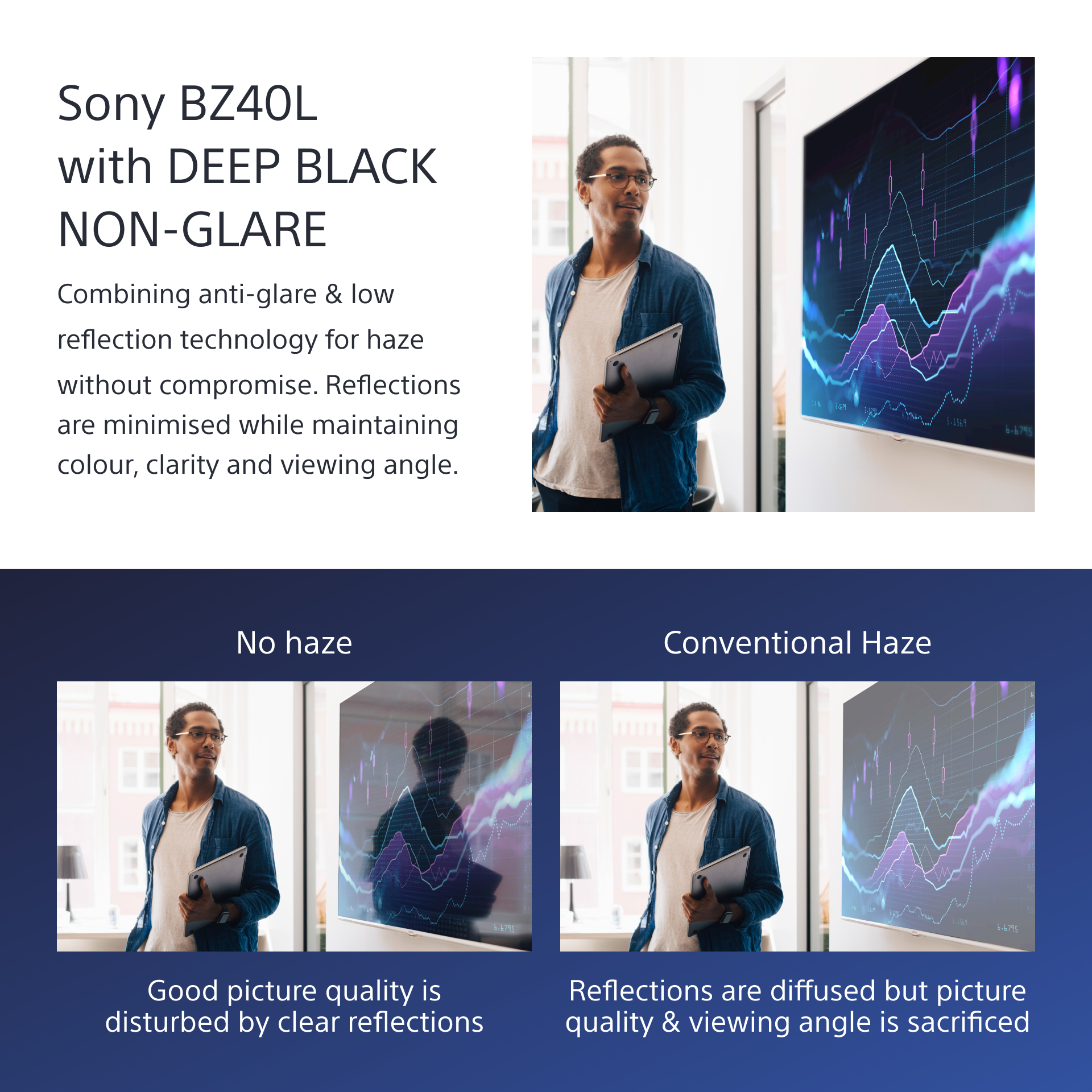 FW85BZ40L 85INCH PRO