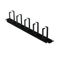 Roger Rangierpanel 19", 1HE, Rangierfrontplatte, schwarz