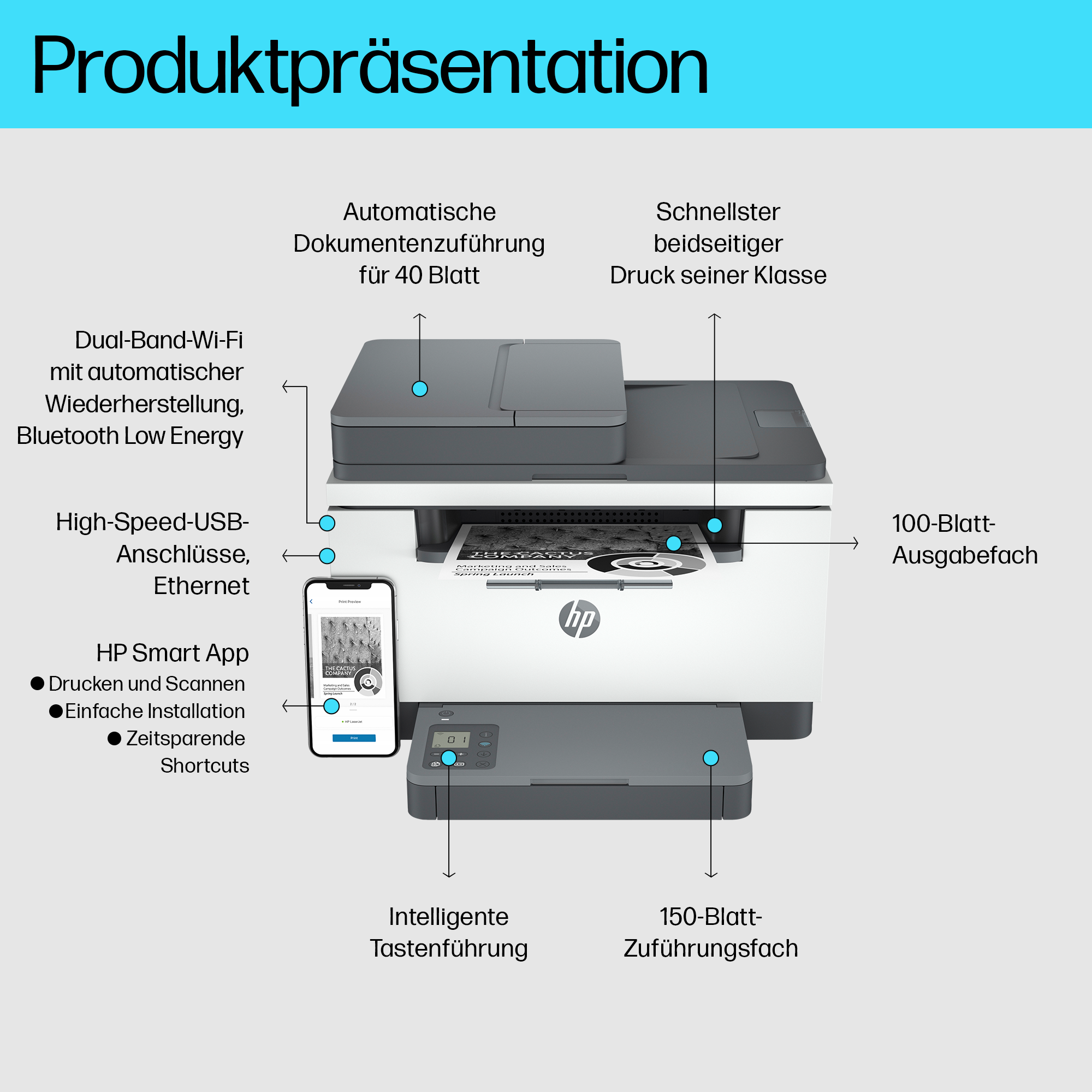 HP LaserJet MFP M234sdw 3 in 1 LaserMultifunktionsdrucker weiß
