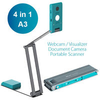 IRIS IRIScan Visualizer 7