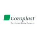 Coroplast Coroplast