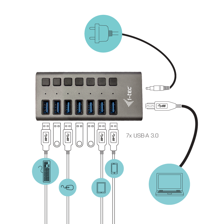 i-tec USB 3.0 Charging Hub 7-Port