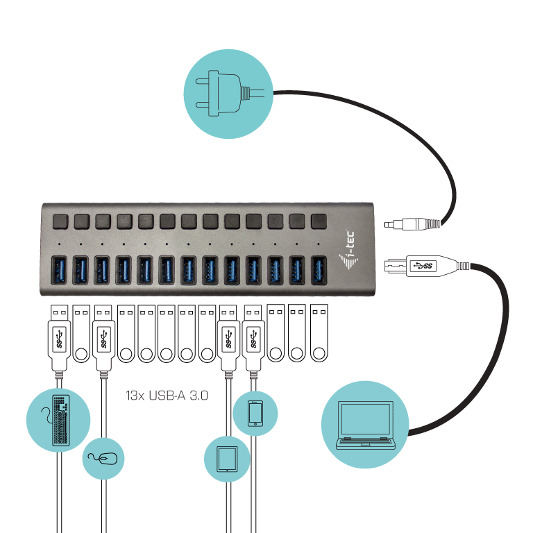 i-tec USB 3.0 Charging Hub 13-Port
