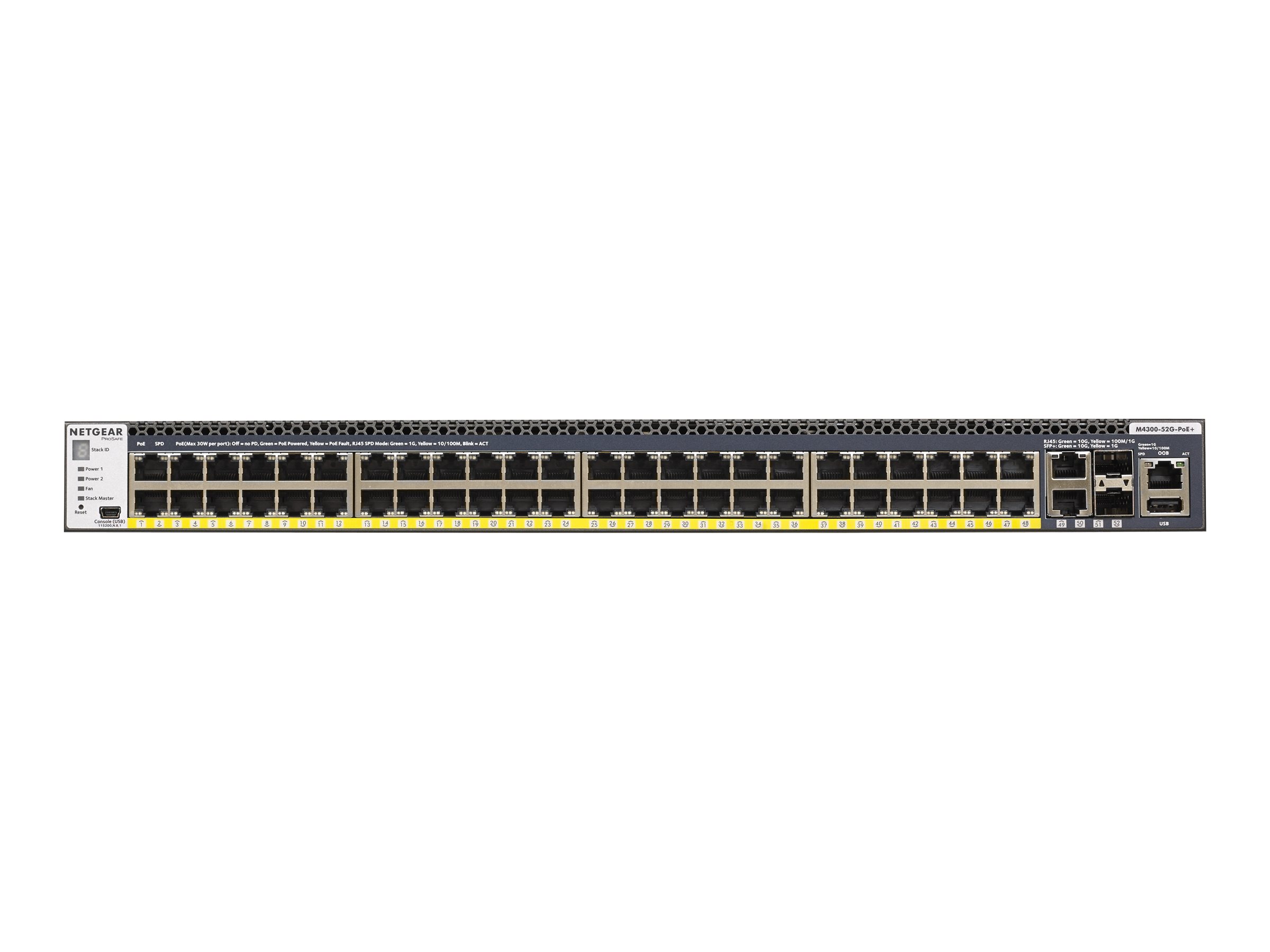 52P Netgear GSM4352PB M RM PoE