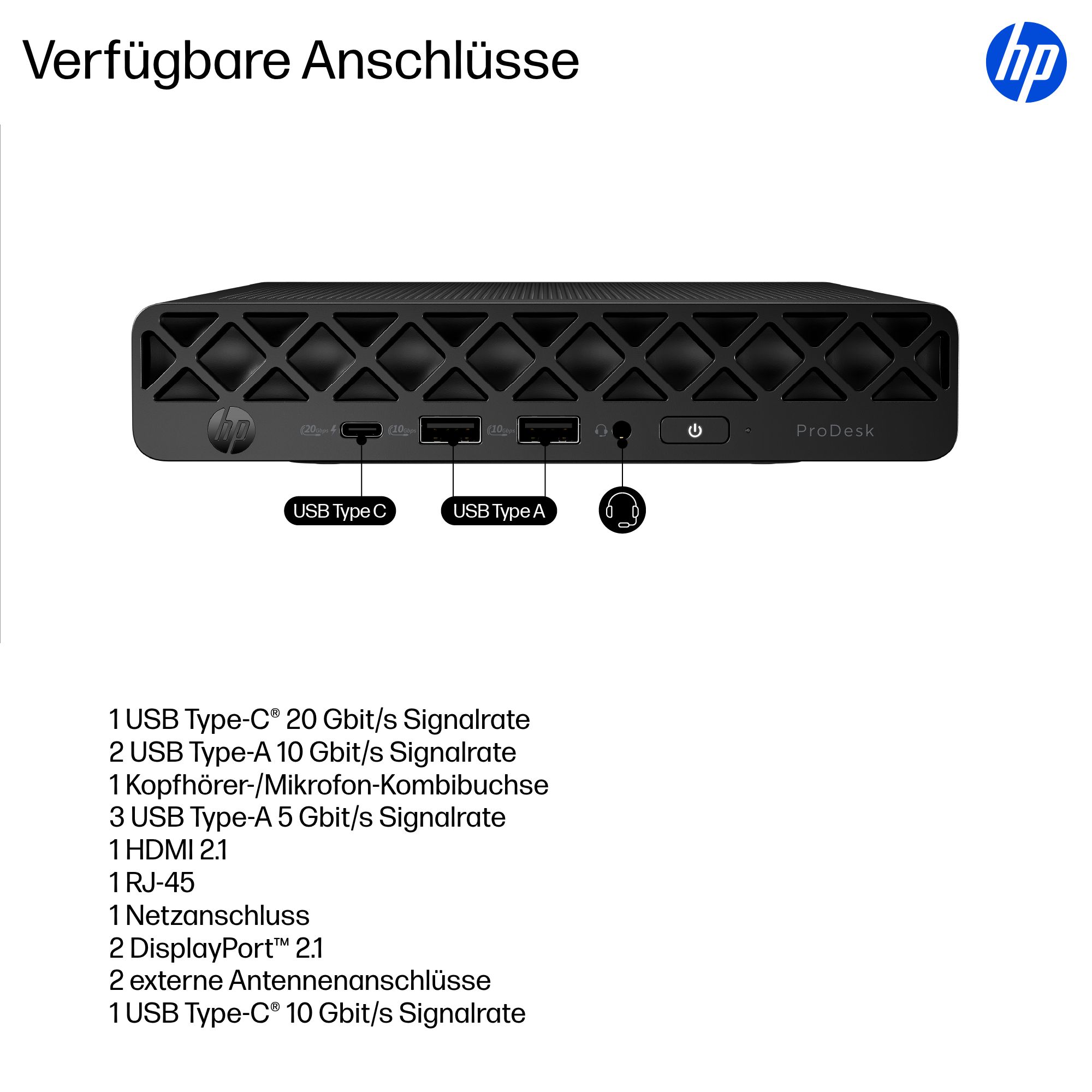 HP ProDesk 4 Mini G1i Core Ultra 5 235T 24 GB 512 GB SSD Wi‑Fi 6E