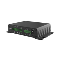 Fanvil PA2S SIP Paging Gateway