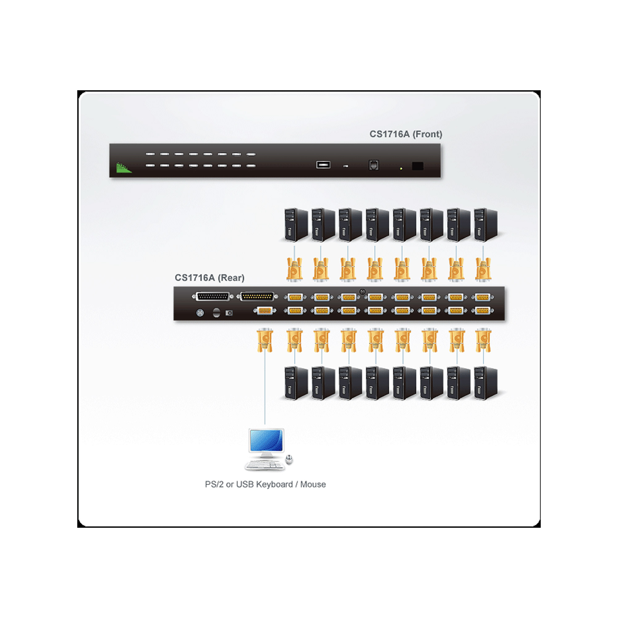 ATEN CS1716A - KVM-Switch - 16 Anschlüsse - an Rack montierbar