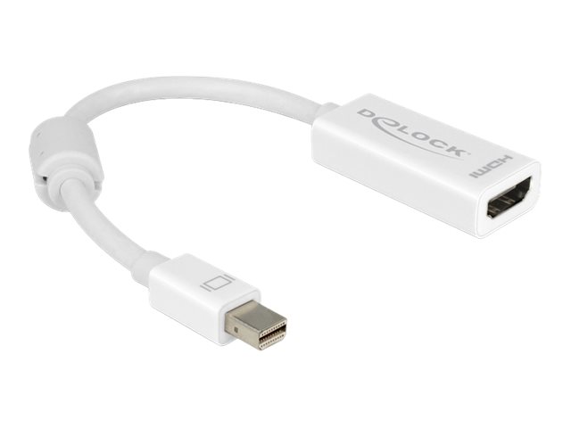 Adapter mini Displayport HDMI