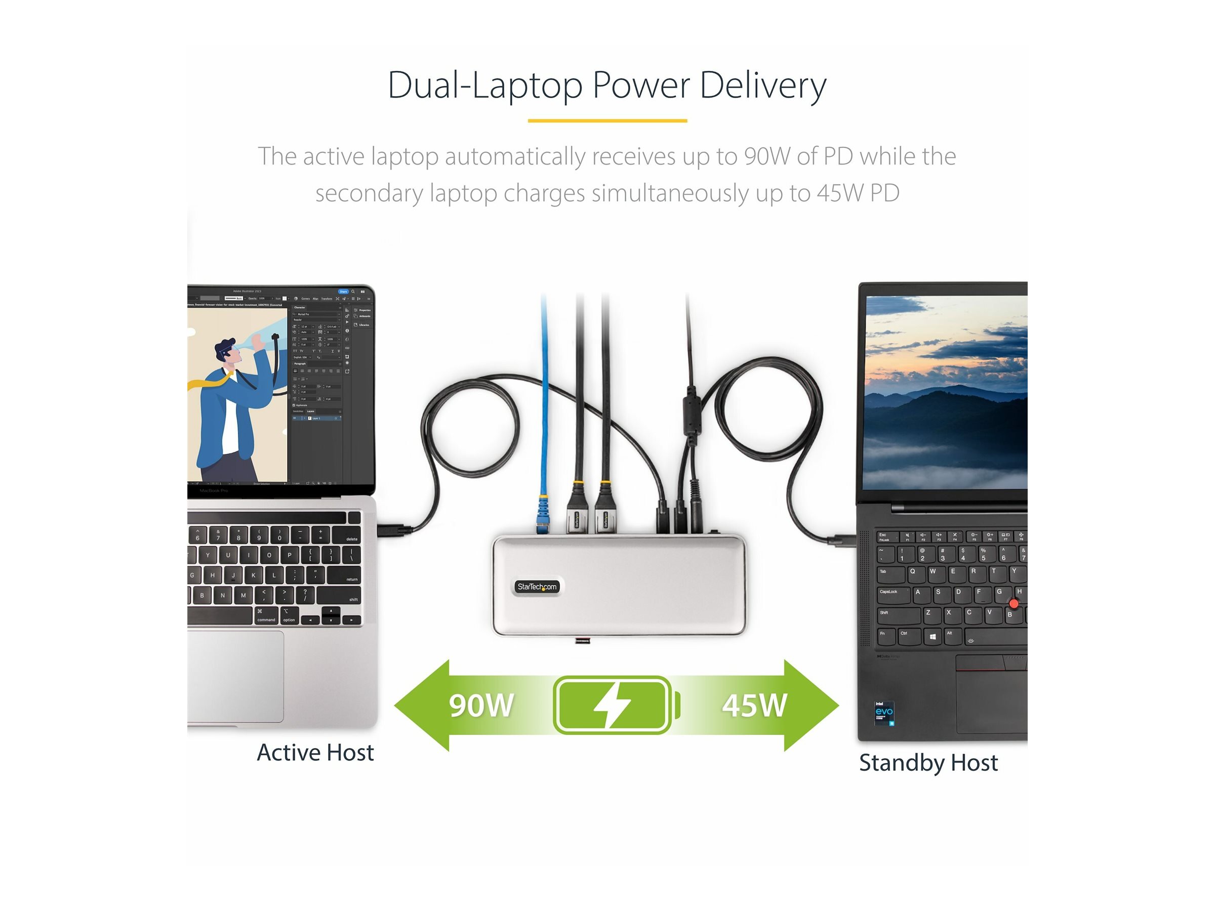 STARTECH.COM Dual Monitor USB-C KVM Dockingstation fur Zwei Laptops 2x 4K DisplayPort Dock/KVM Switch Power Delivery fur zwei Nb